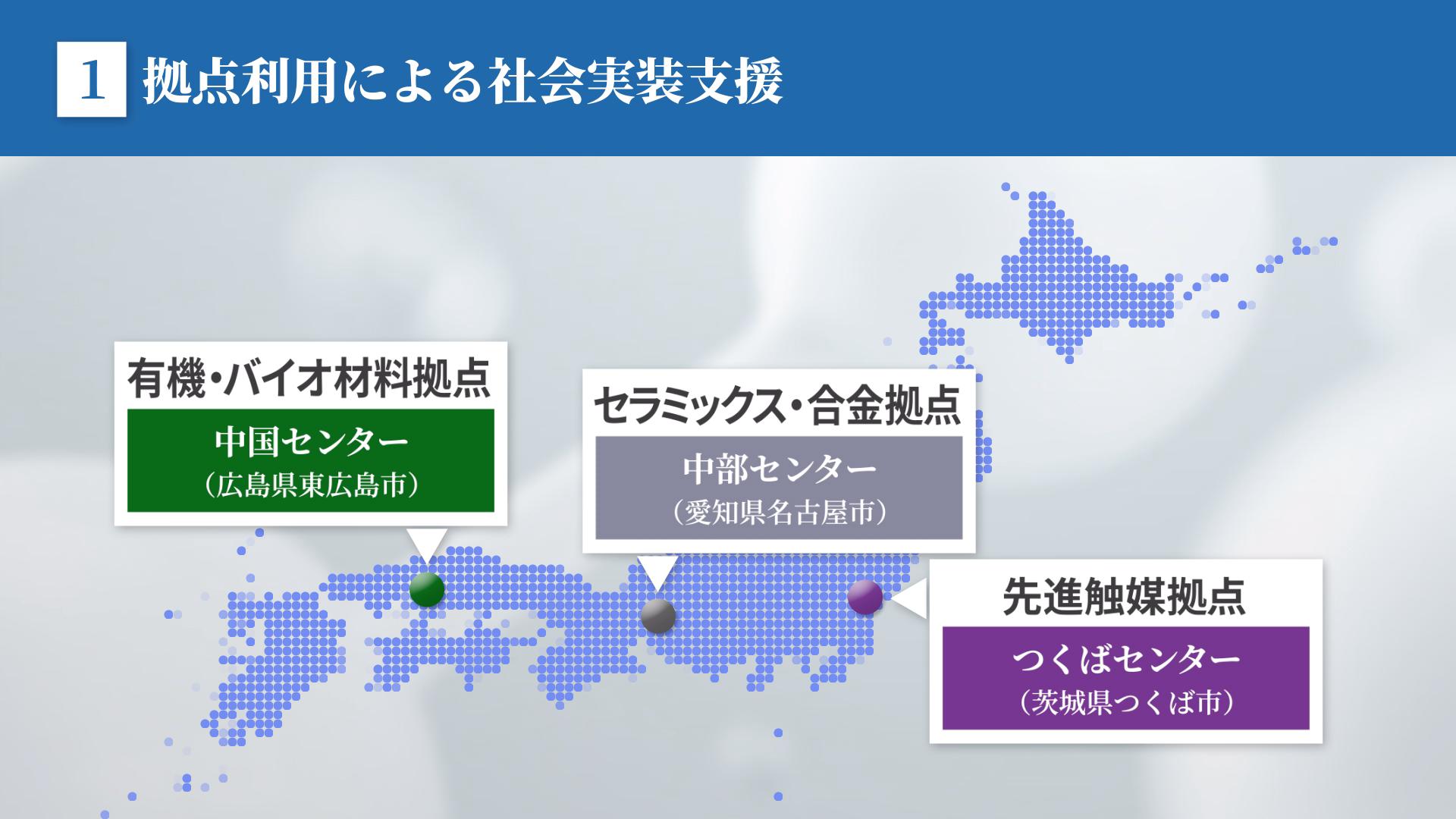 AIST_MPI_OVERVIEW_00022701